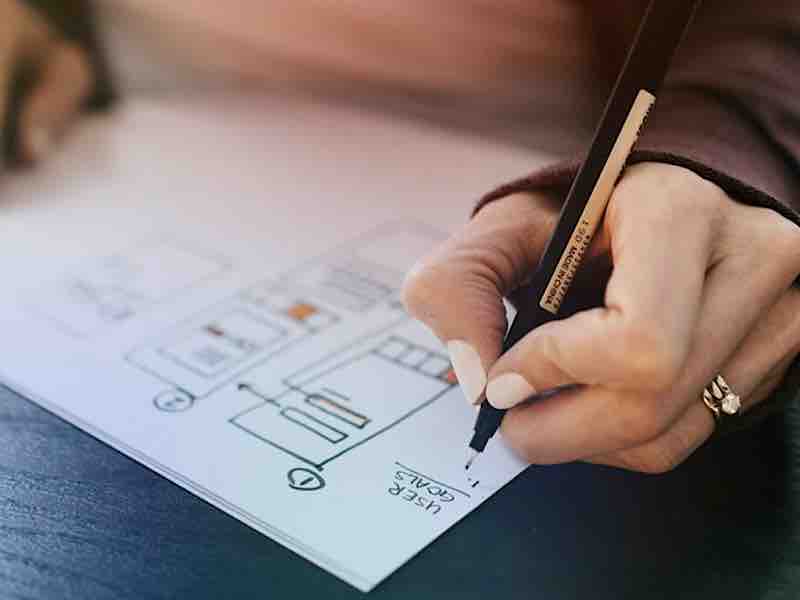 Ce este o strategie de lansare pe piață? (Go to Market, abreviat GTM)